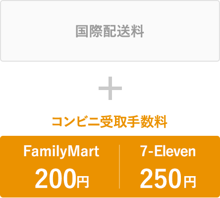 国際配送料 ＋ コンビニ受取手数料 FamilyMart200円／7-Eleven250円