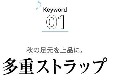 Keyword01 H̑iɁB dXgbv