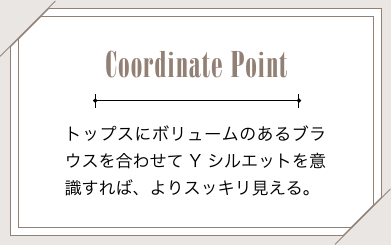 Coordinate Point gbvXɃ{[̂uEX킹YVGbgӎ΁AXbLB