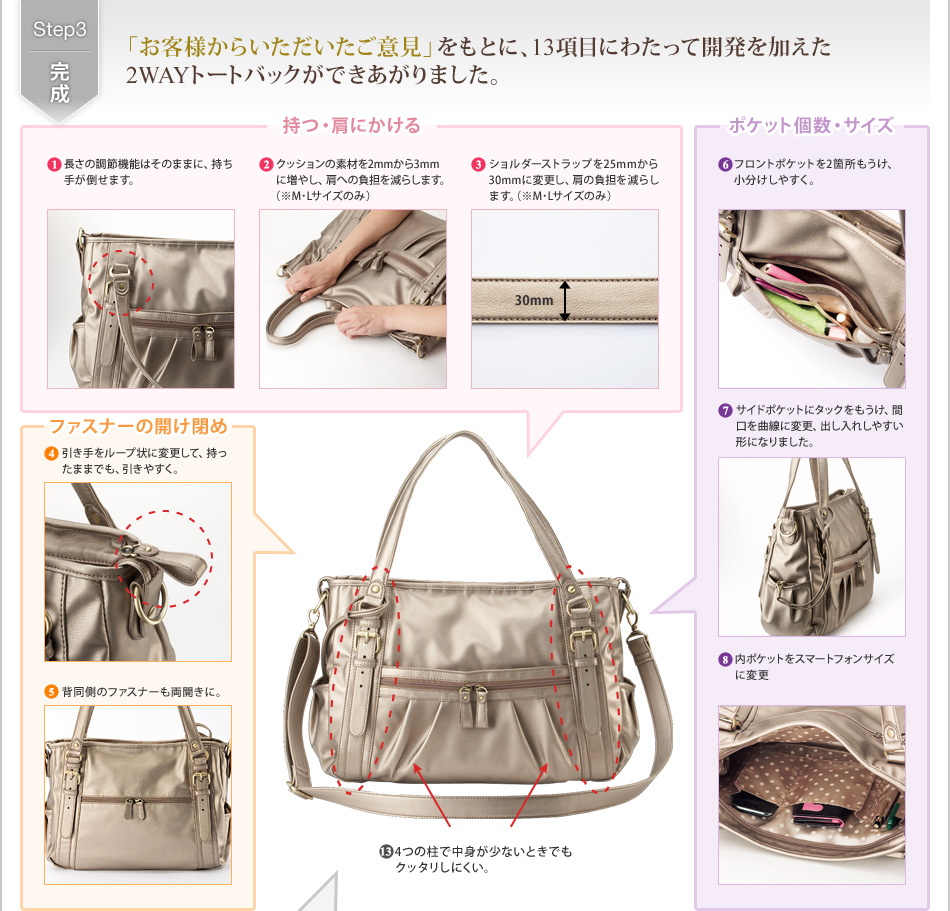 Step3�@�����I �u���q�l���炢�����������ӌ��v�����ƂɁA13���ڂɂ킽���ĊJ�����������V��2WAY�g�[�g�o�b�N���ł�������܂����B