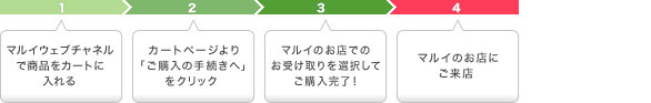 1)���i���J�[�g�ɓ����@2)�J�[�g�y�[�W���u���w���̎葱���ցv���N���b�N�@3)�}���C�̂��X�ł̂��󂯎���I�����Ă��w�������I�@4)�}���C�̂��X�ɂ����X�@�������A�M�t�g�������܂��B����X�^�b�t�ւ��\���t�����������B