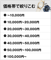 ���i�тōi�肱��