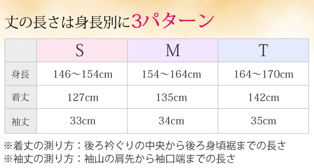 ラクチンきれい浴衣 サイズ トップ