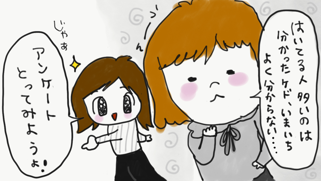 お客さま総合評価