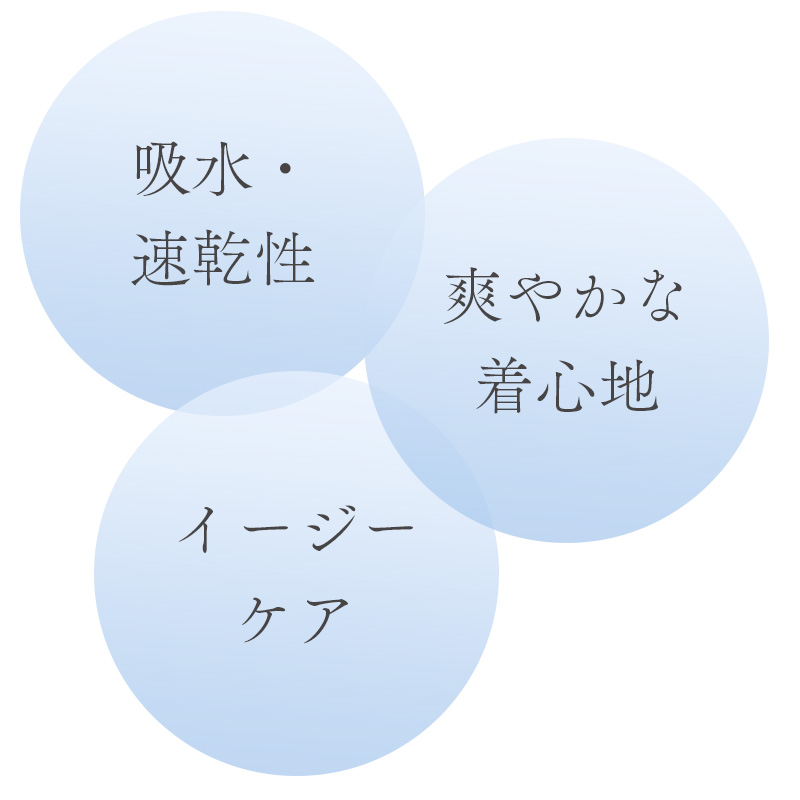 浴衣のこだわりポイント②