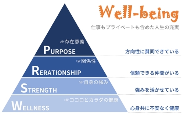 TGIジャスティスプロジェクト