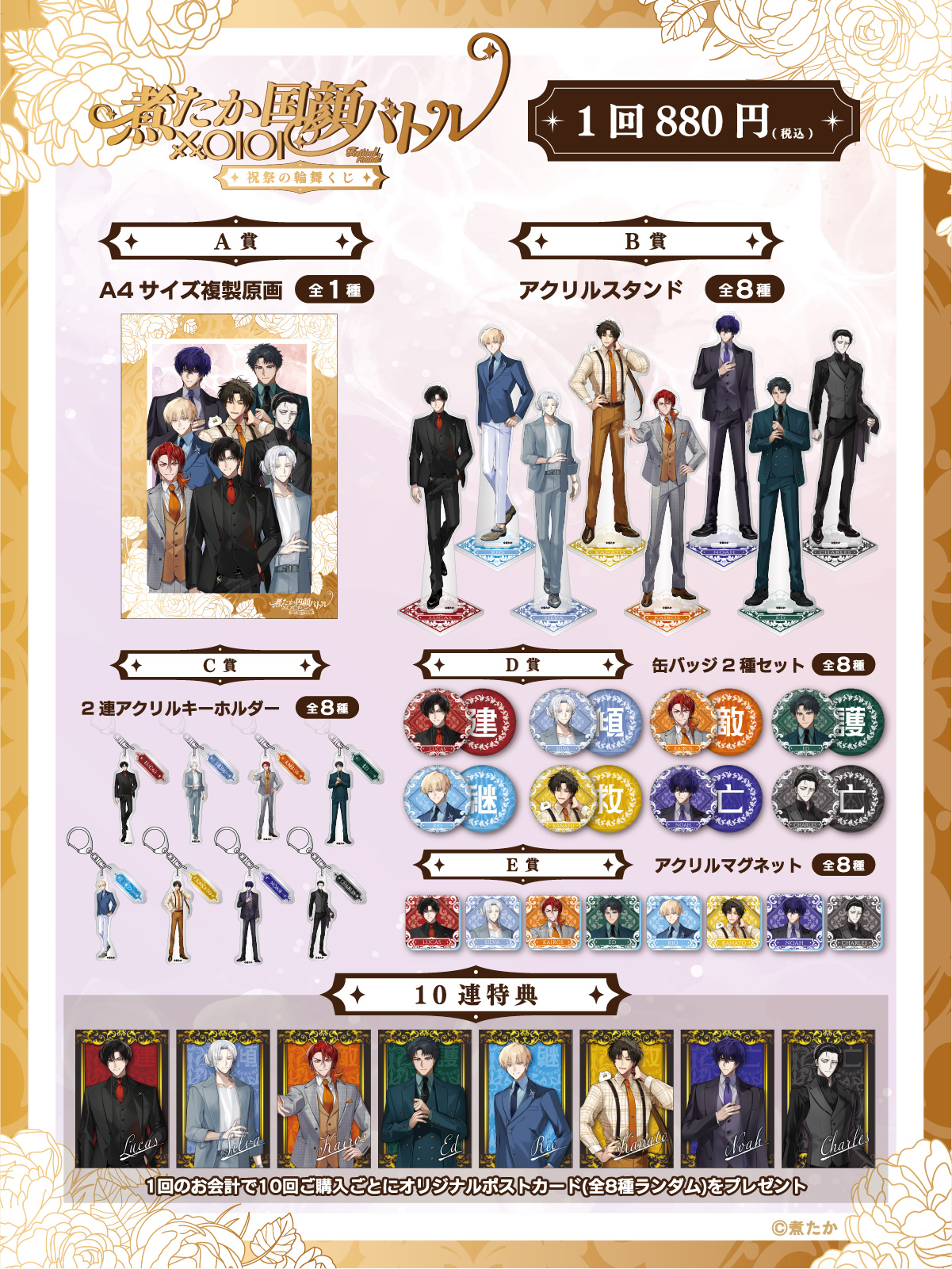 景品ラインナップ