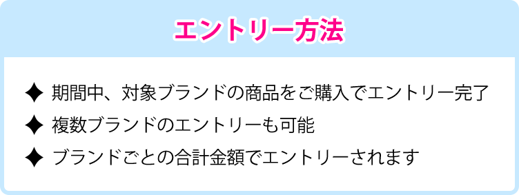 エントリー方法