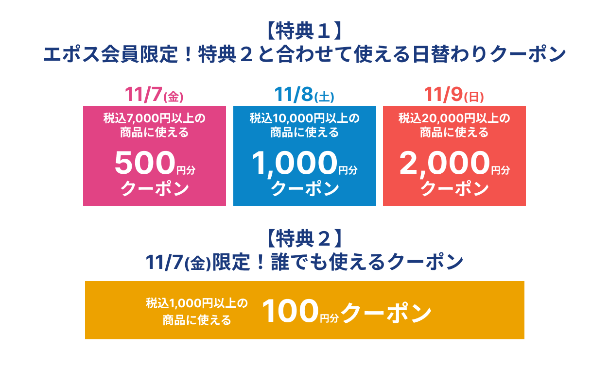 クーポン合計3,600円の詳細を詳しく見る