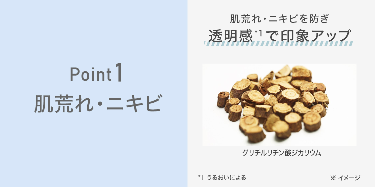 オルビスミスター　肌荒れ・ニキビ