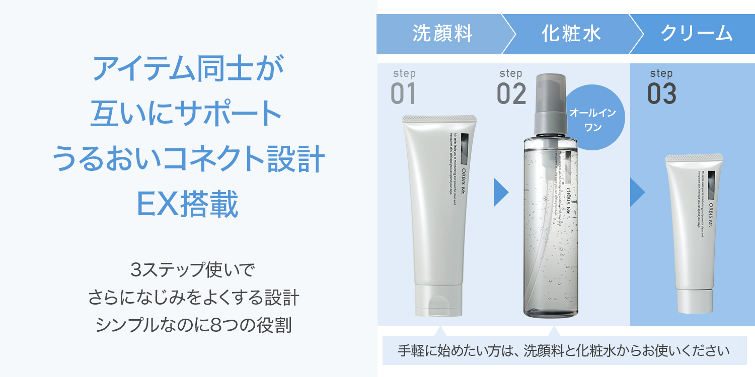 オルビスミスター　