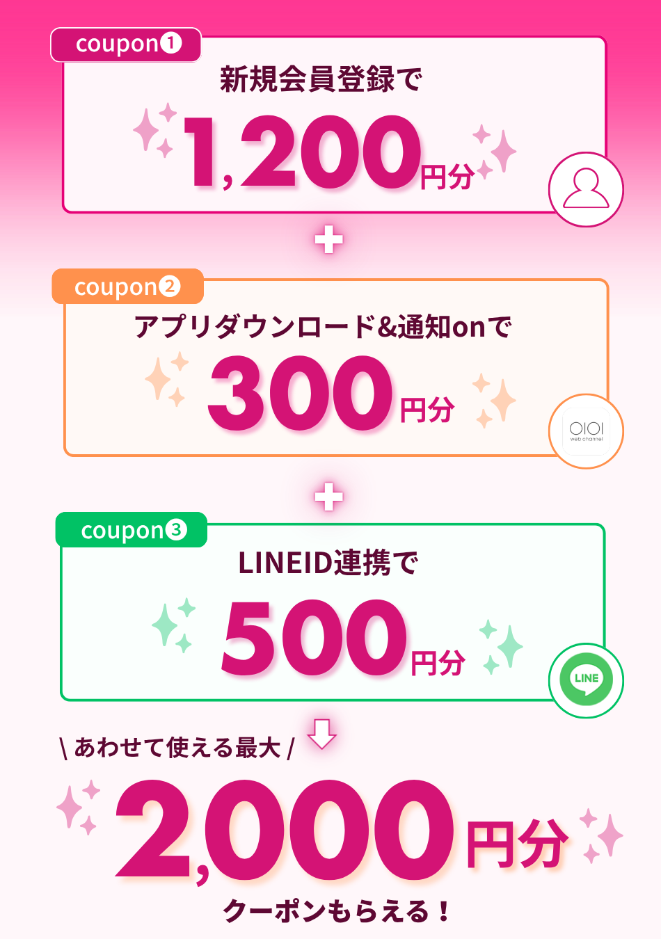 あわせて2,000円分クーポンもらえる