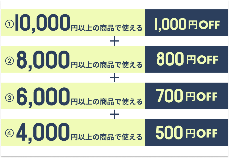 いますぐ使えるクーポン