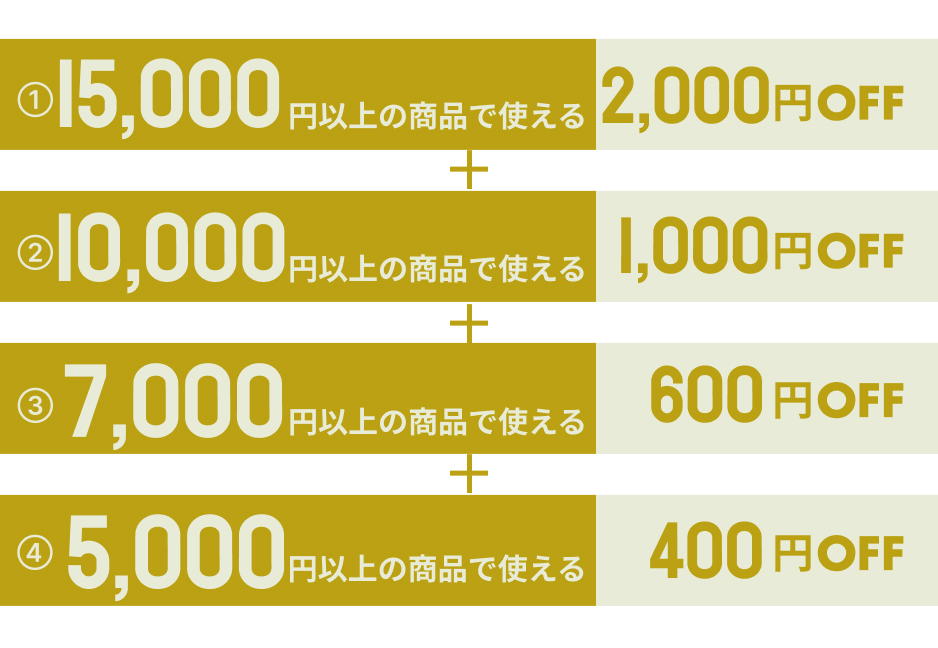 いますぐ使えるクーポン | ファッション通販 マルイウェブチャネル