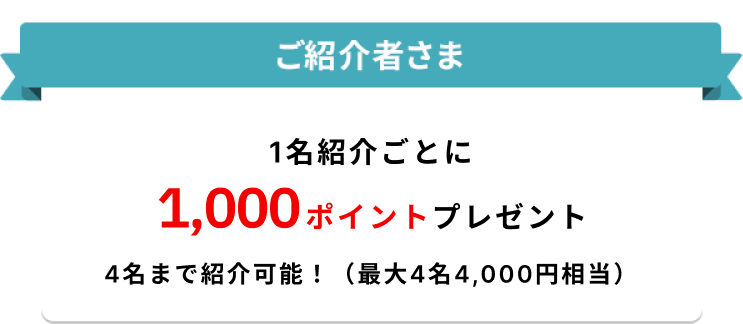 マルイのネット通販では、お友達にエポスカードをご紹介いただくと、ご紹介者さまには最大4000ポイントプレゼント