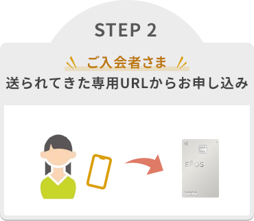 マルイのネット通販では、エポスカードをご紹介でご入会いただいた方に、2500ポイントプレゼント。新規入会特典を含みます。