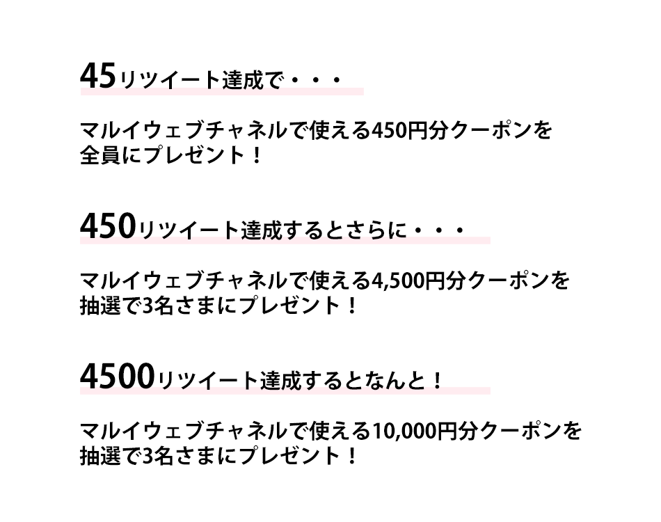 プレゼント内容