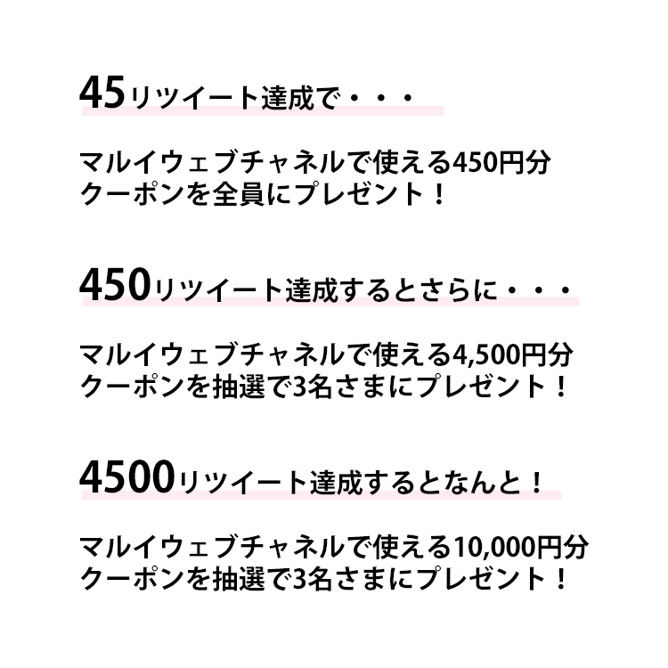 プレゼント内容