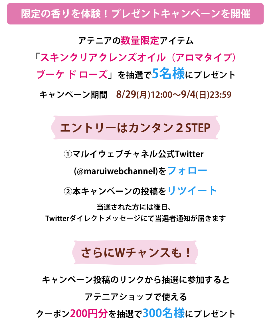 キャンペーン詳細