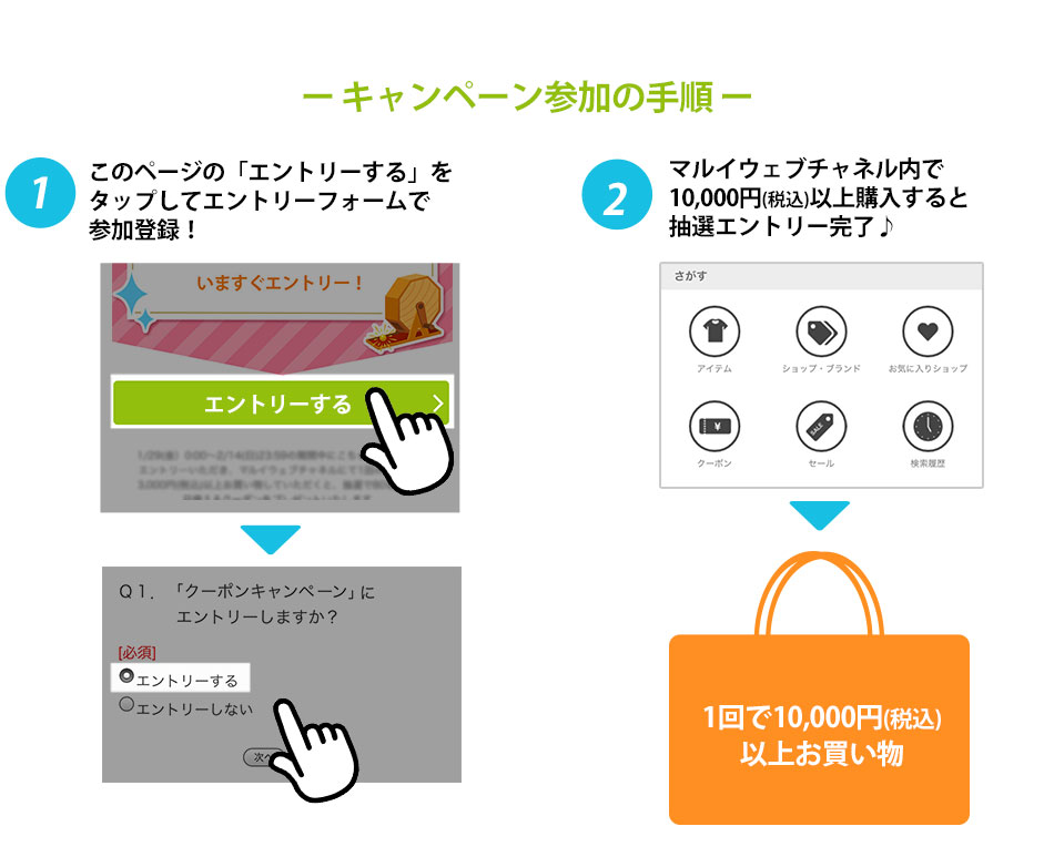 キャンペーン参加の手順