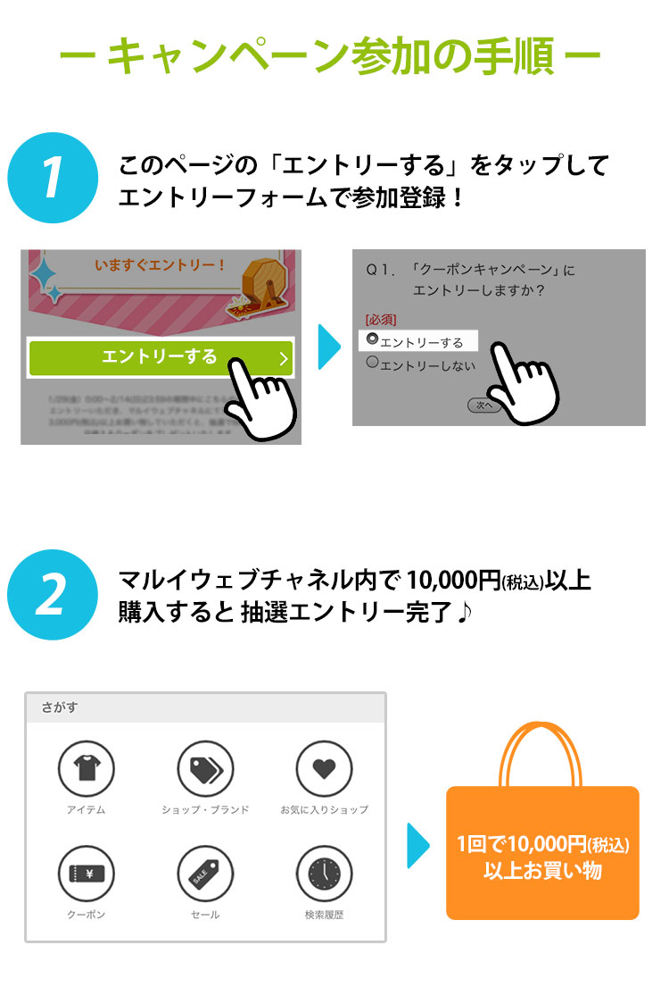 キャンペーン参加の手順