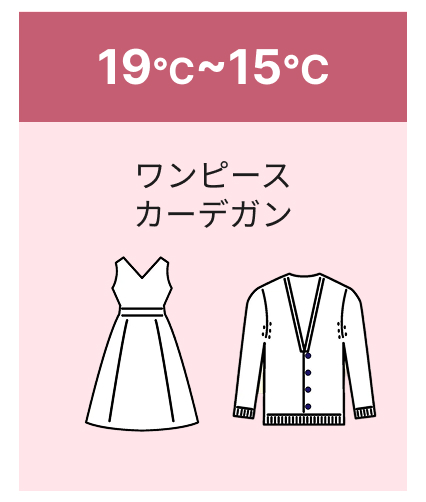 19℃～15℃のファッション目安