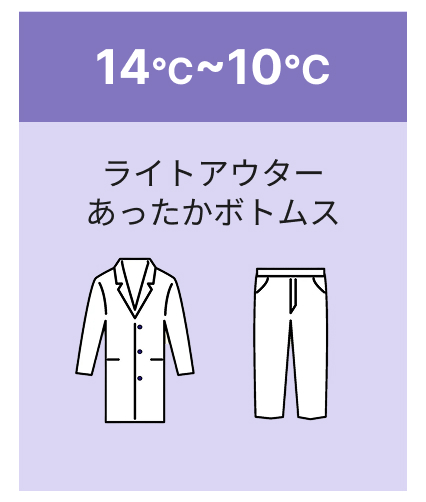 14℃～10℃のファッション目安