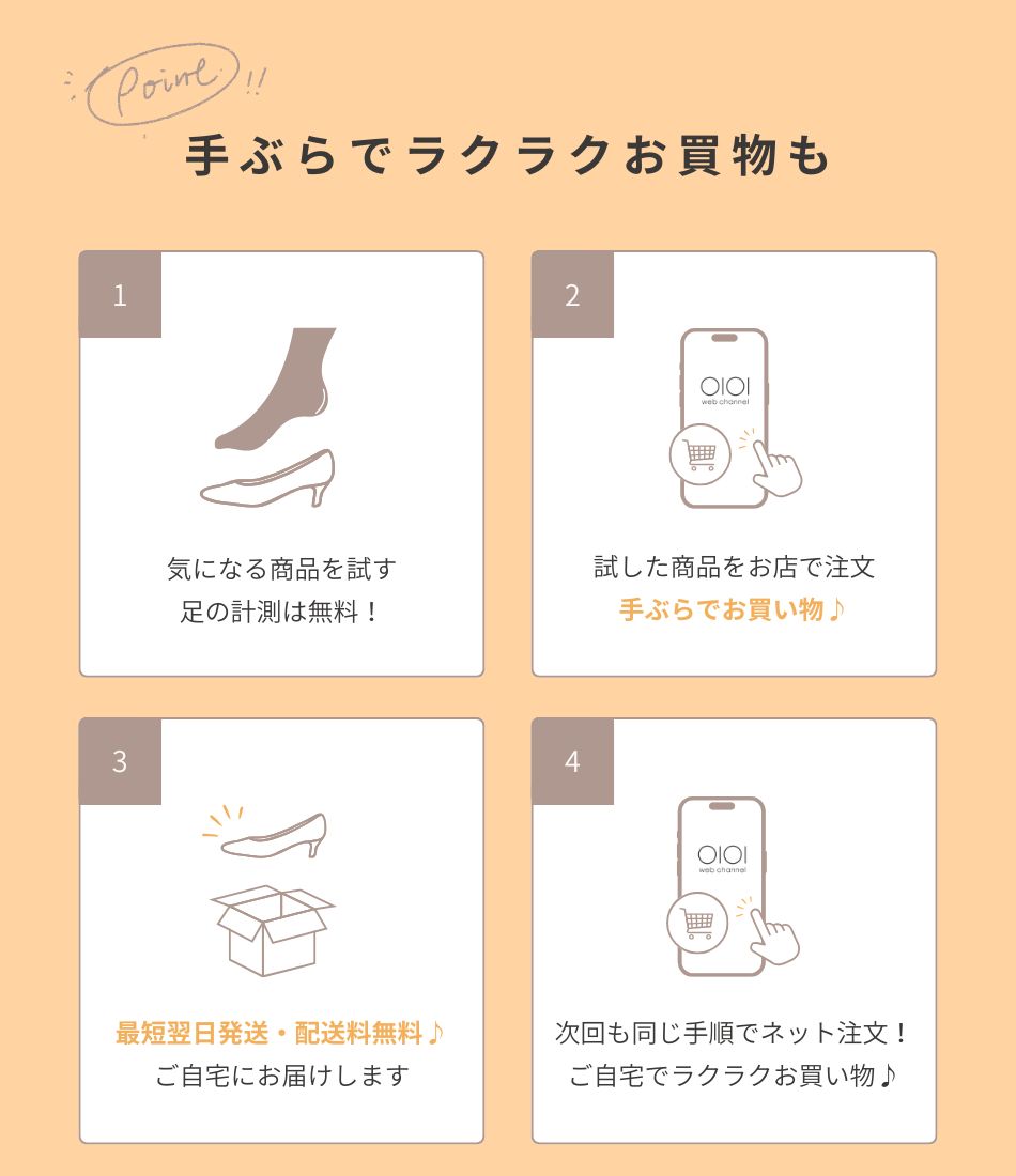 ショップの使い方