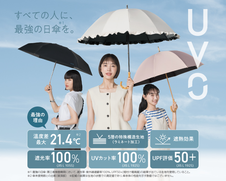 UVO