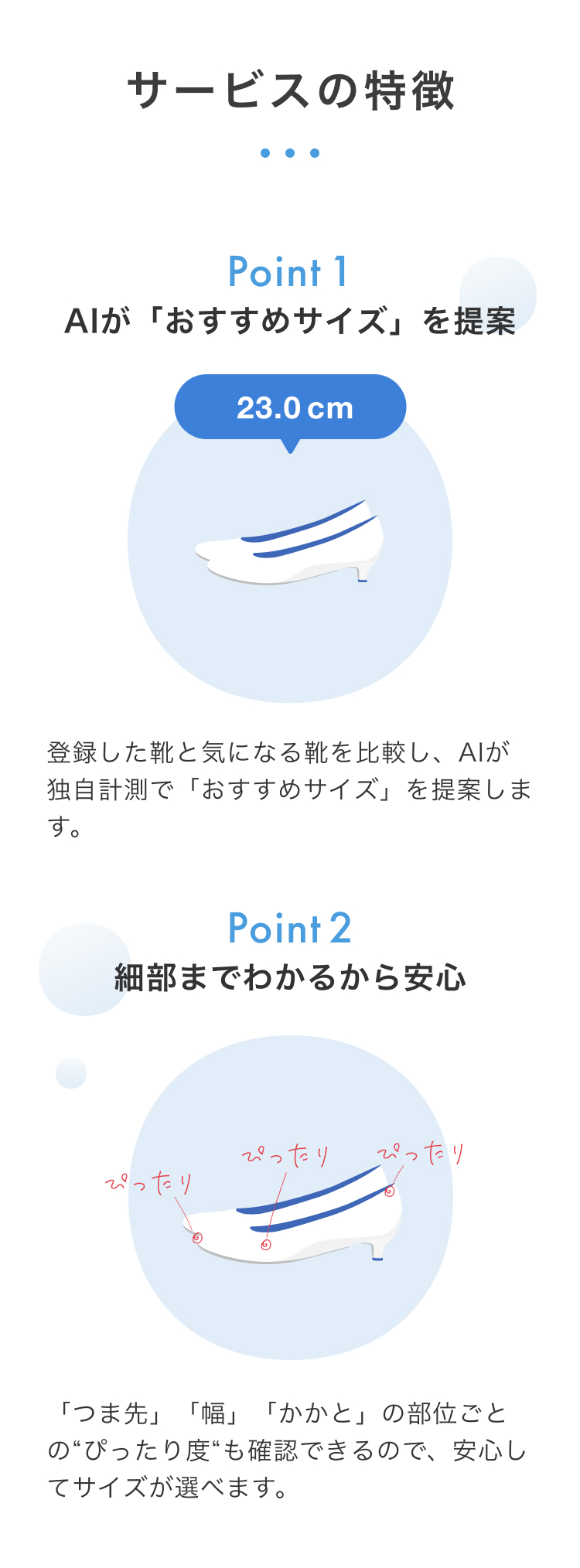 サービスの特徴1