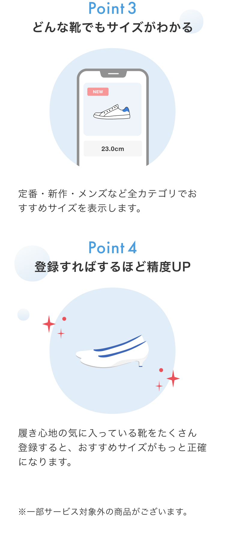 サービスの特徴2