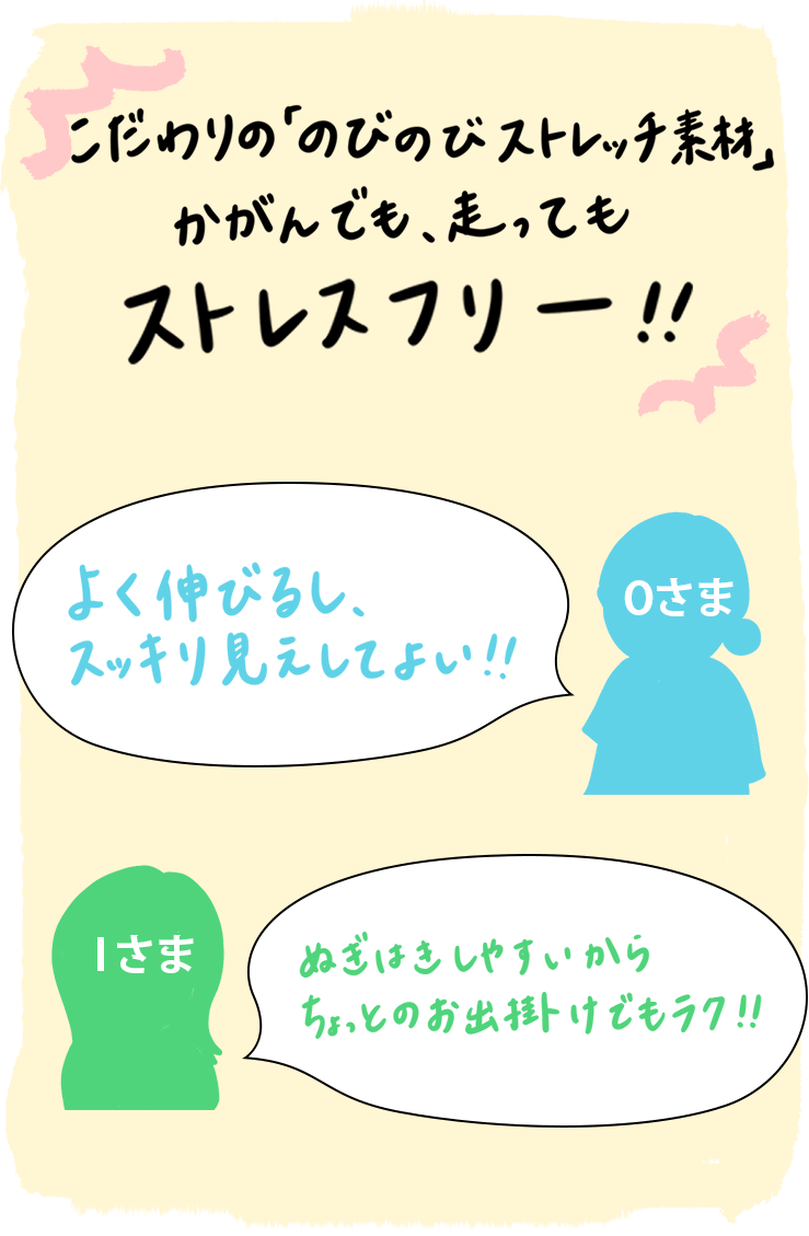 開発ヒストリー