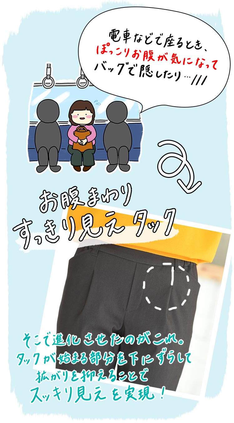 開発ヒストリー