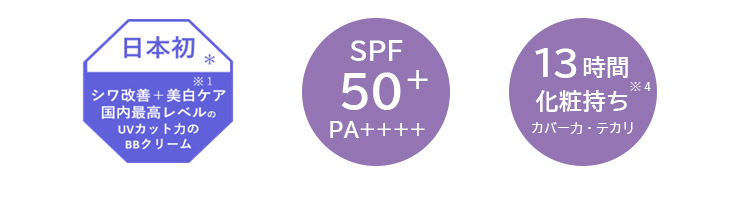 リンクルホワイトBBクリーム