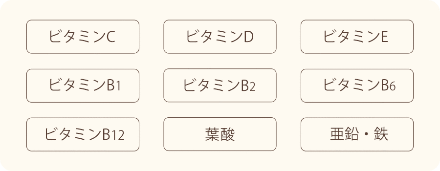 10種類の必須栄養素を配合