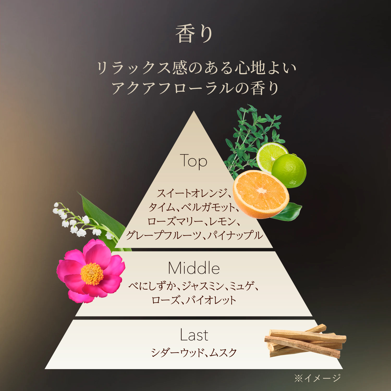 エリクシール
