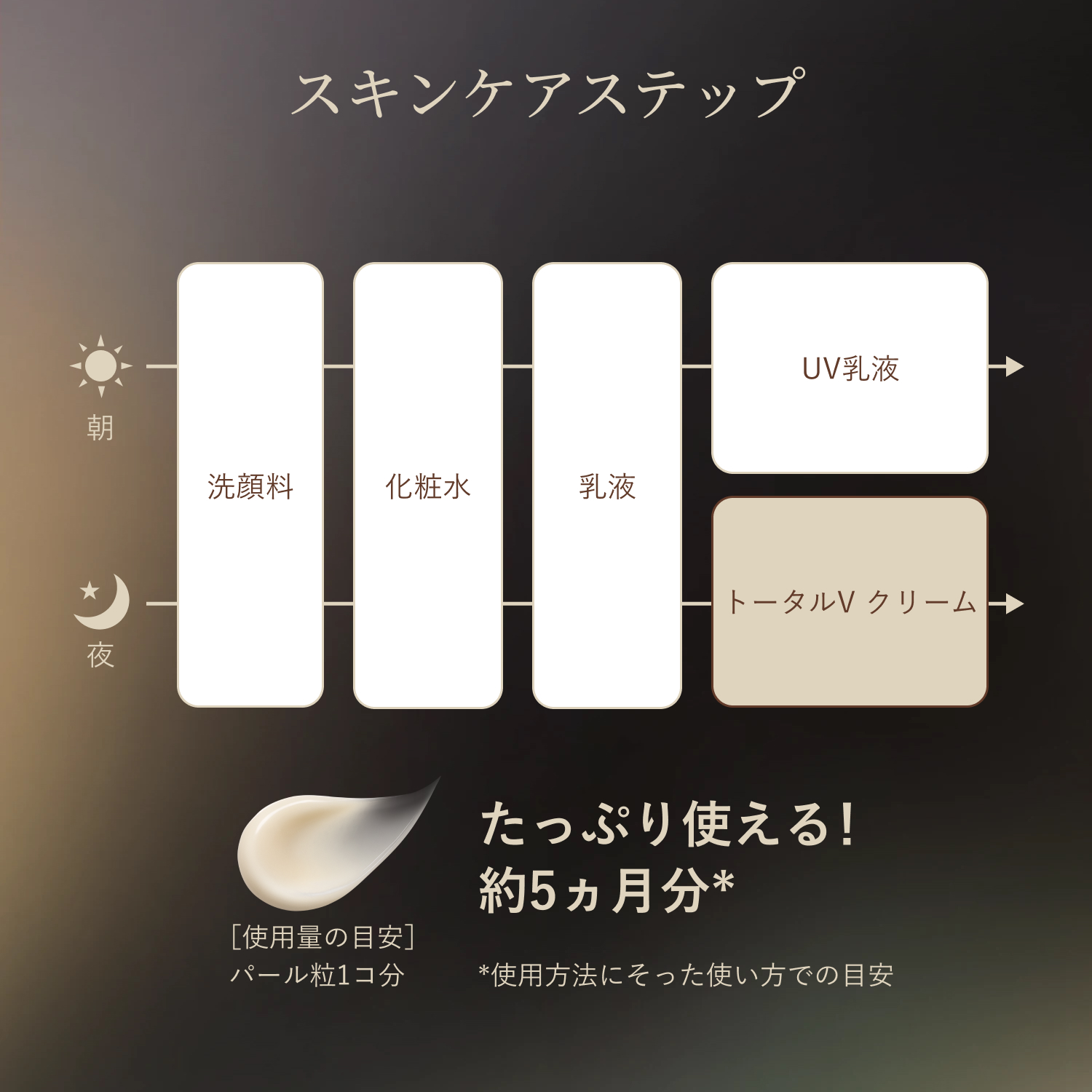 エリクシール