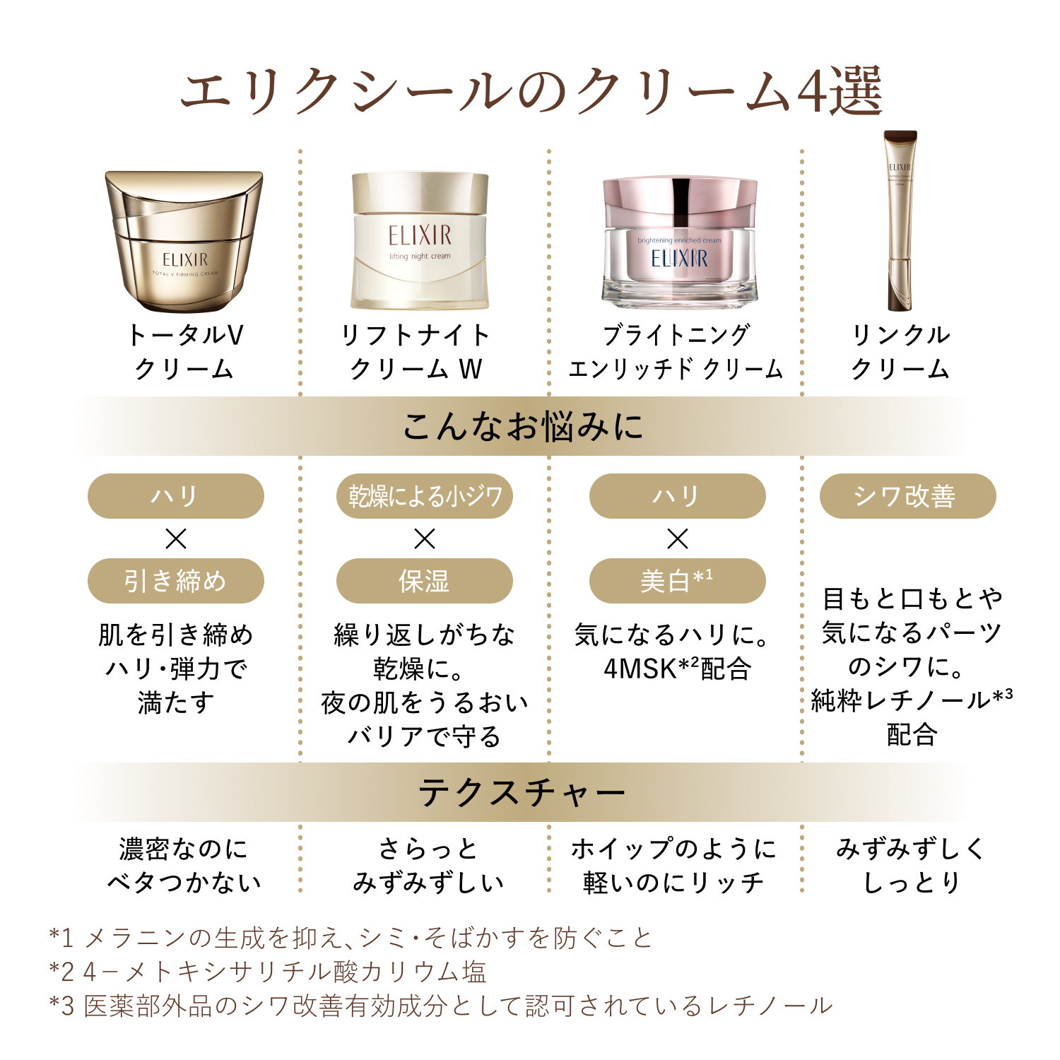 エリクシール