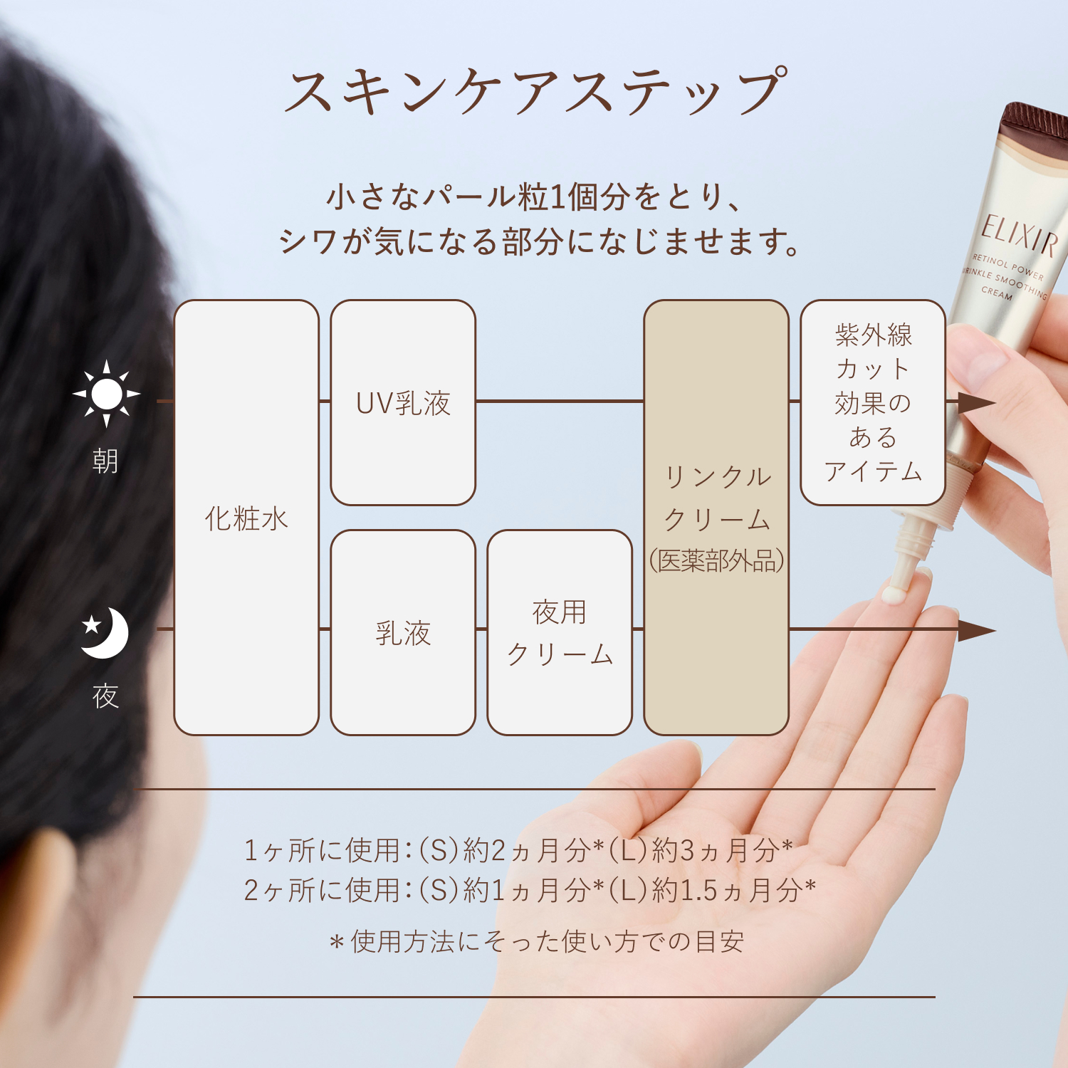 エリクシールから新発売「レチノパワー リンクルクリーム」