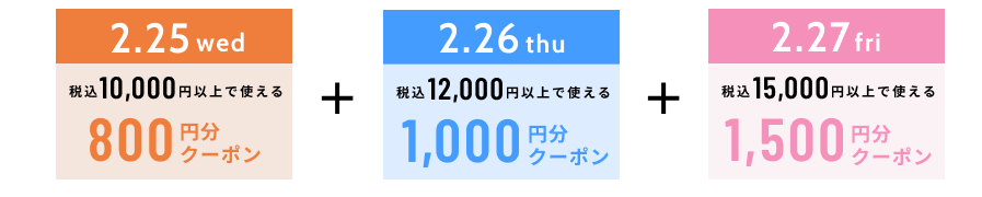 クーポンの詳細