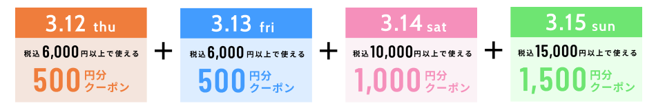 クーポンの詳細