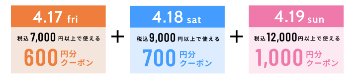 クーポンの詳細