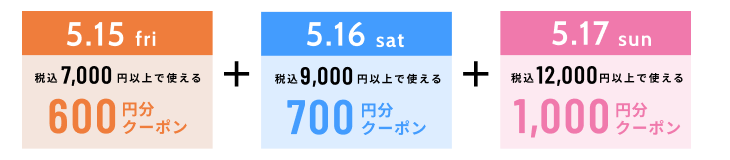 クーポンの詳細