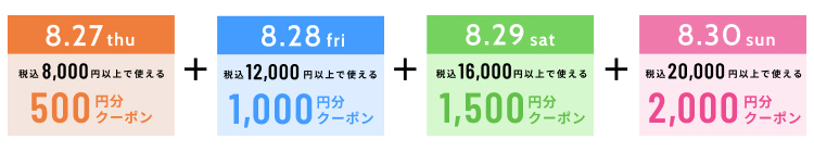 クーポンの詳細