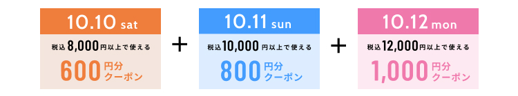 クーポンの詳細