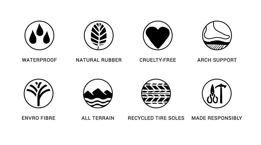 インドソールの特徴