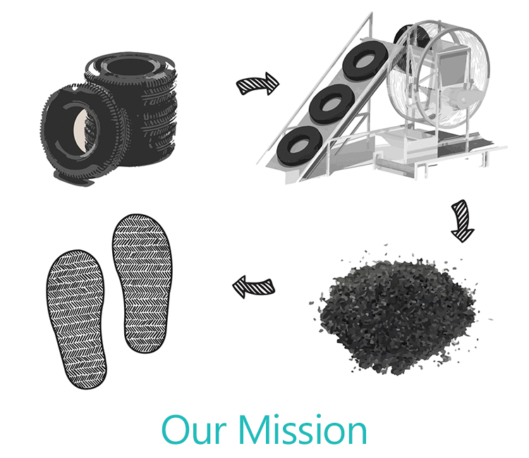 Our MIssion