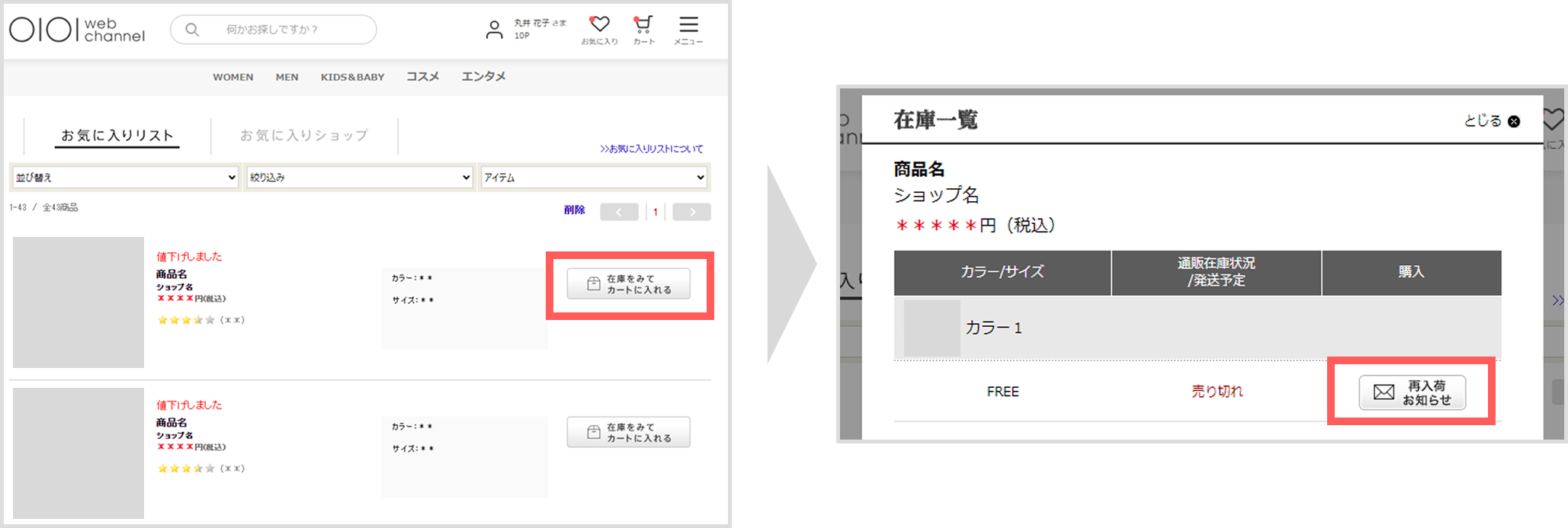 画像・図