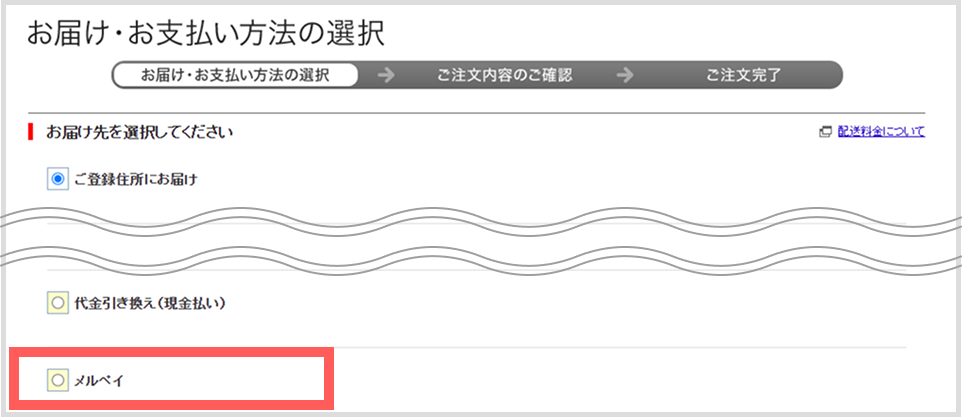 画像・図