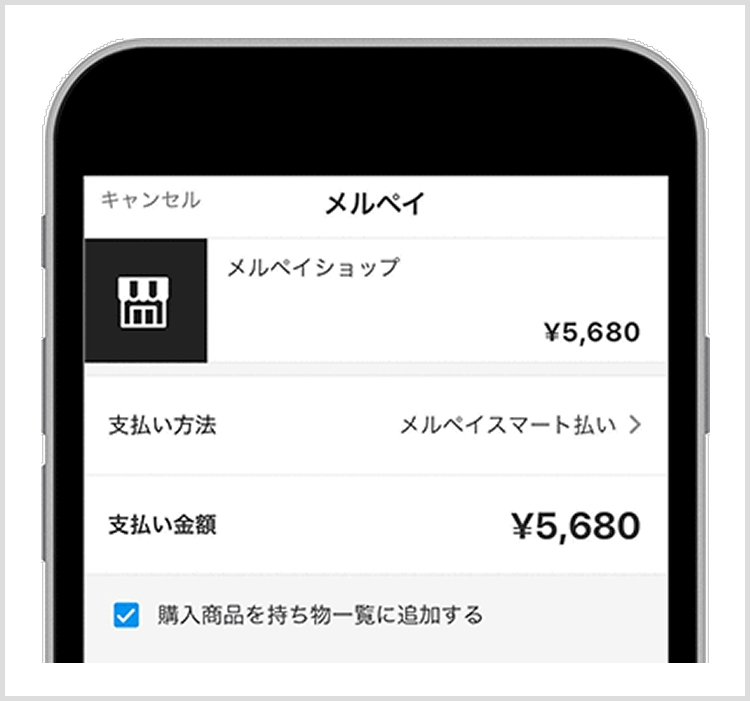 画像・図